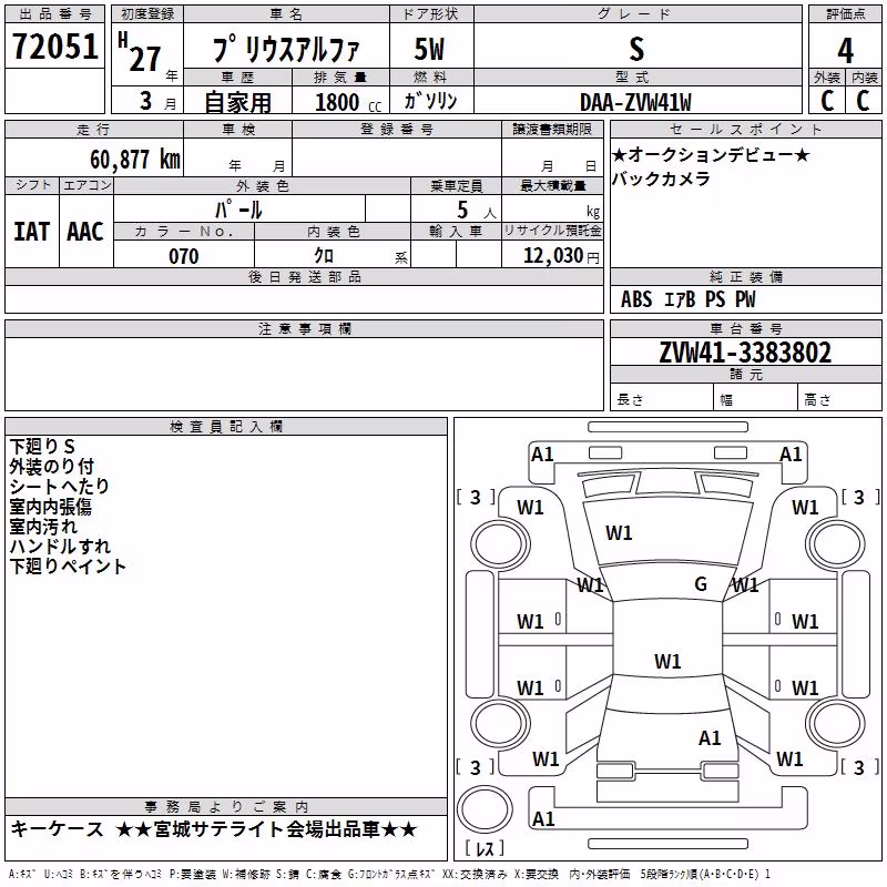 TOYOTA PRIUS ALPHA