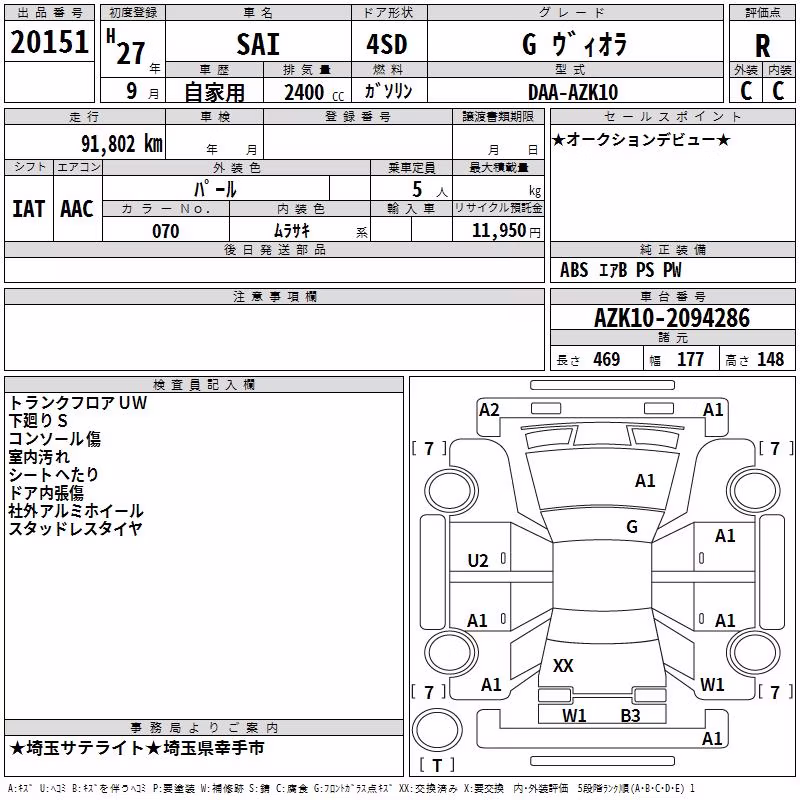 TOYOTA SAI