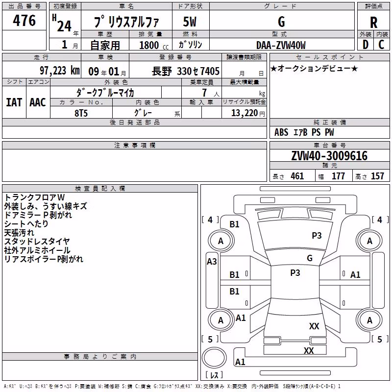 TOYOTA PRIUS ALPHA
