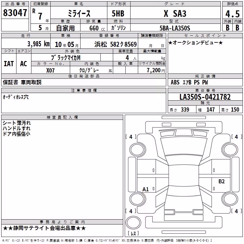 DAIHATSU MIRA E:S