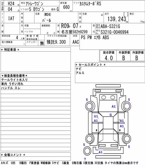 DAIHATSU ATRAI