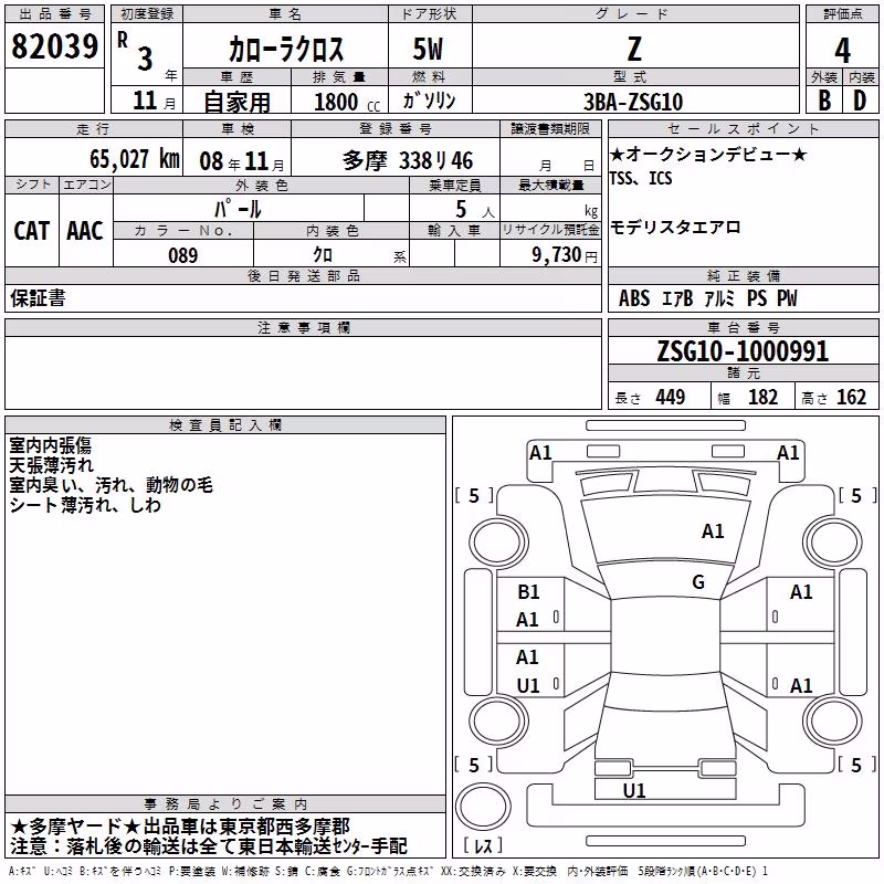 TOYOTA COROLLA CROSS