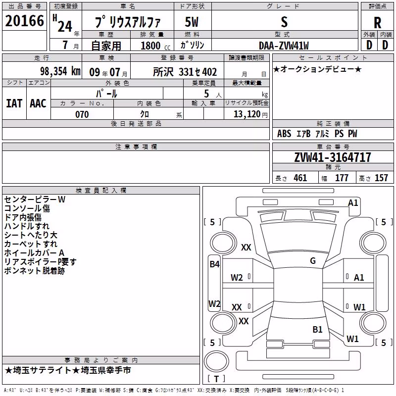 TOYOTA PRIUS ALPHA