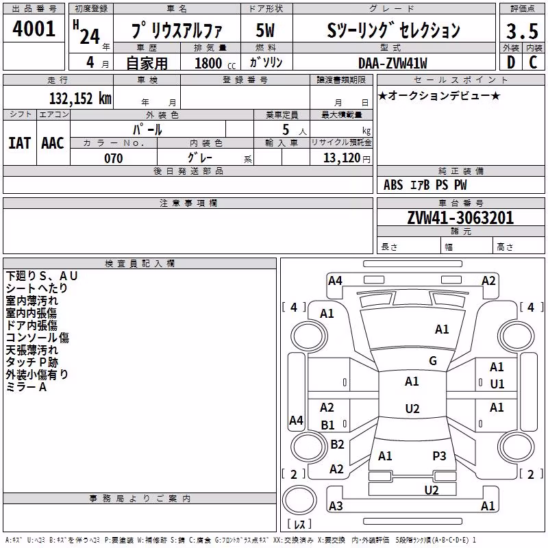 TOYOTA PRIUS ALPHA
