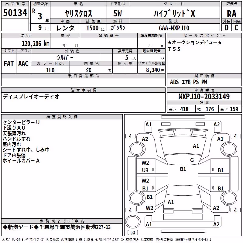TOYOTA YARIS CROSS