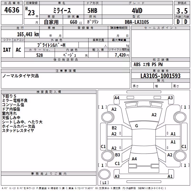 DAIHATSU MIRA E:S