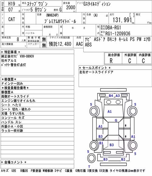 HONDA STEPWGN