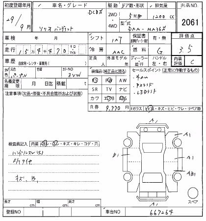 SUZUKI SOLIO