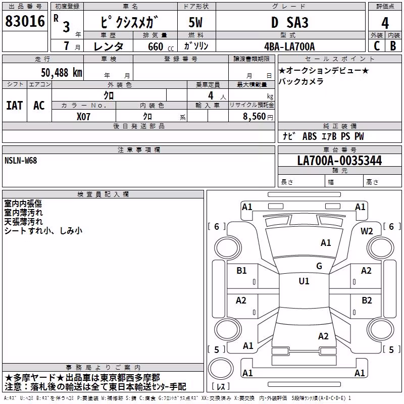 TOYOTA PIXIS MEGA