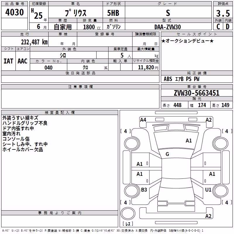 TOYOTA PRIUS