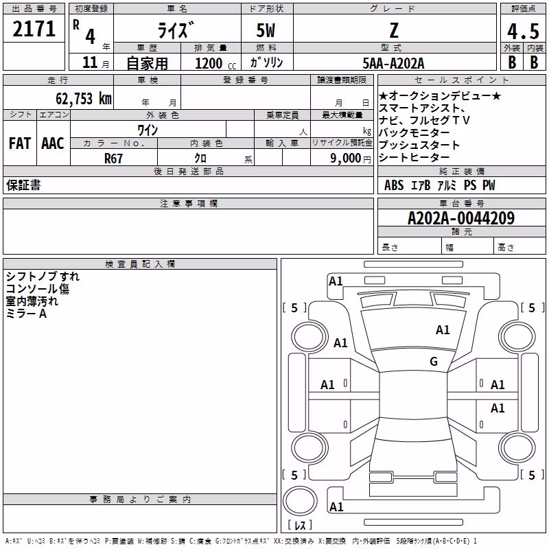 TOYOTA RAIZE