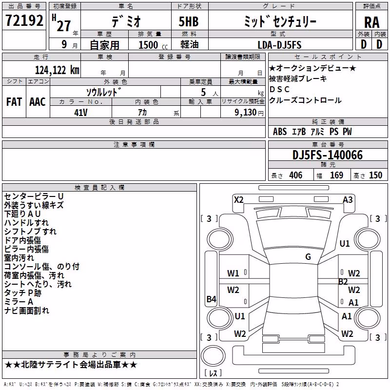 MAZDA DEMIO