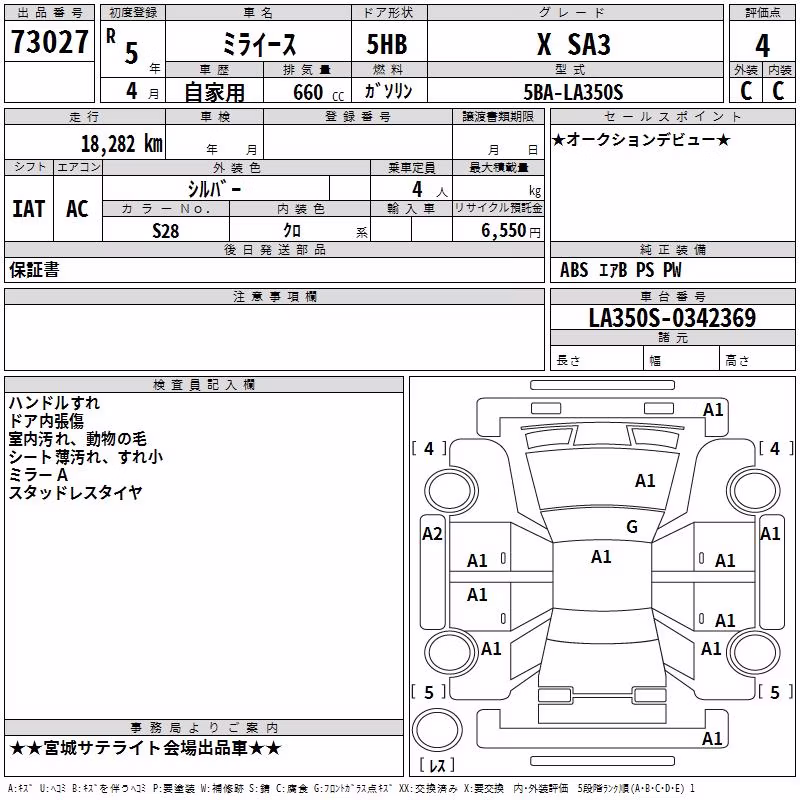 DAIHATSU MIRA E:S