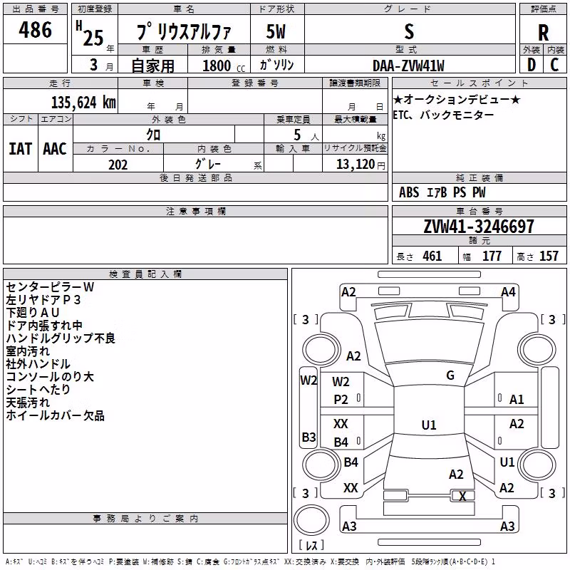 TOYOTA PRIUS ALPHA