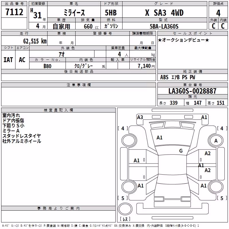 DAIHATSU MIRA E:S
