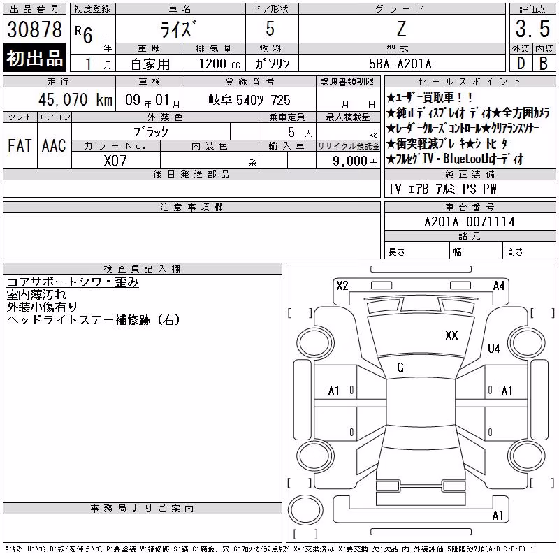 TOYOTA RAIZE