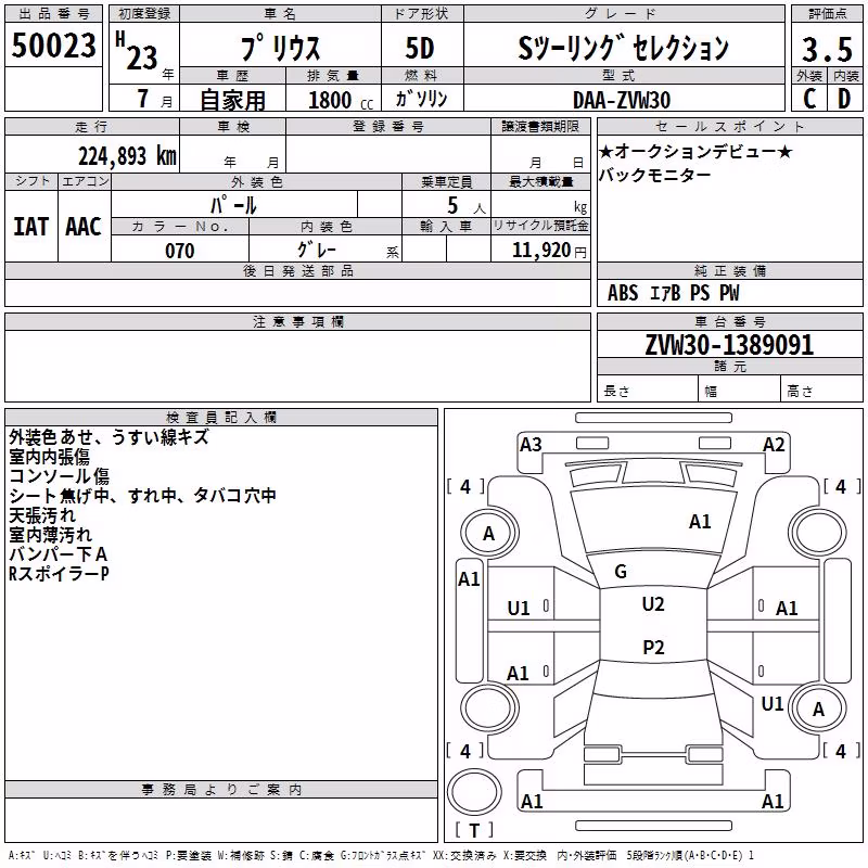 TOYOTA PRIUS
