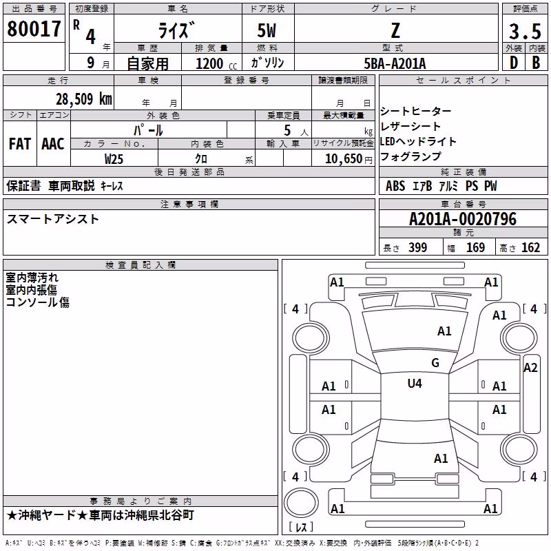 TOYOTA RAIZE