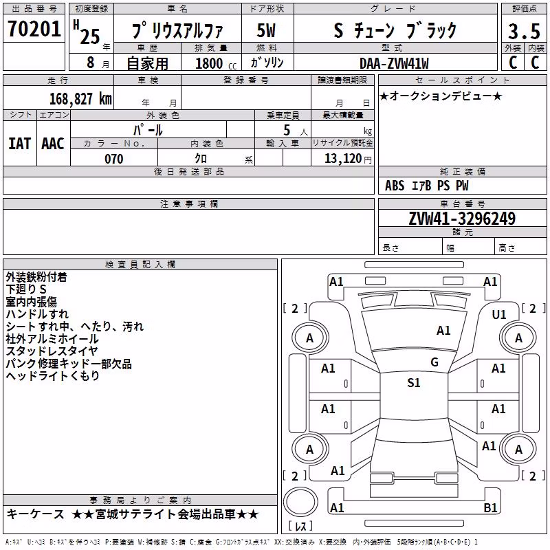 TOYOTA PRIUS ALPHA