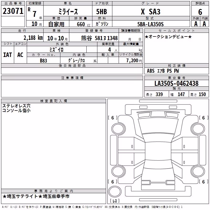 DAIHATSU MIRA E:S