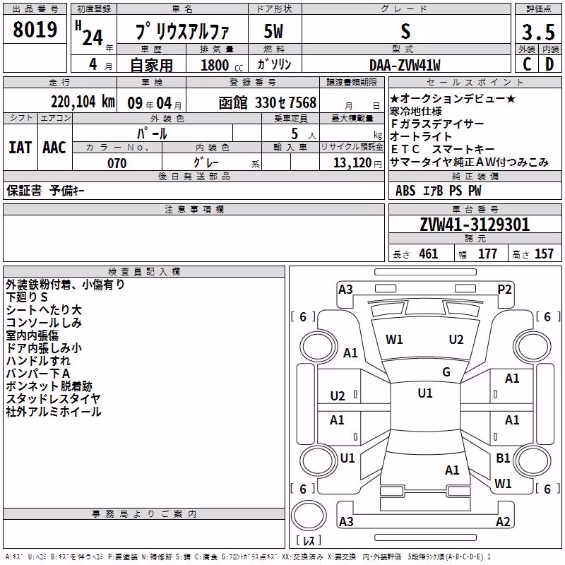 TOYOTA PRIUS ALPHA