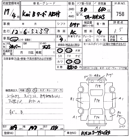 SUZUKI KEI
