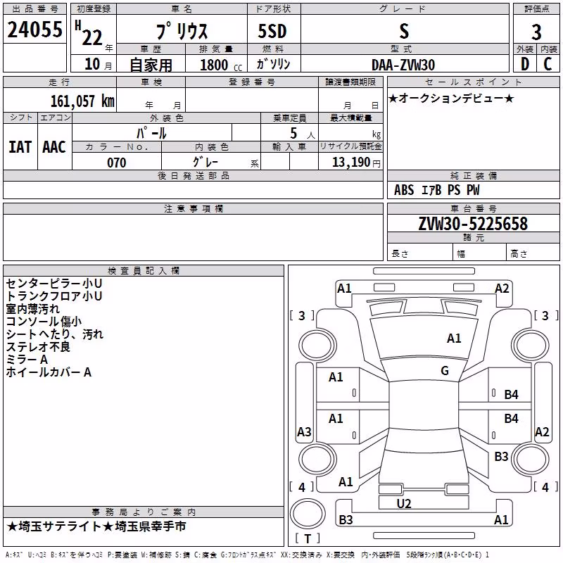 TOYOTA PRIUS