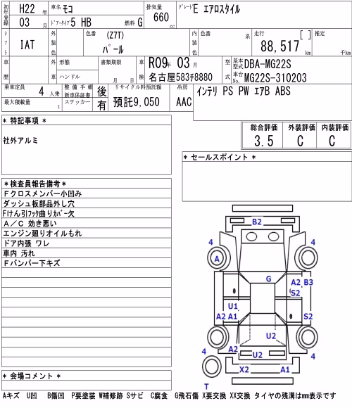 NISSAN MOCO