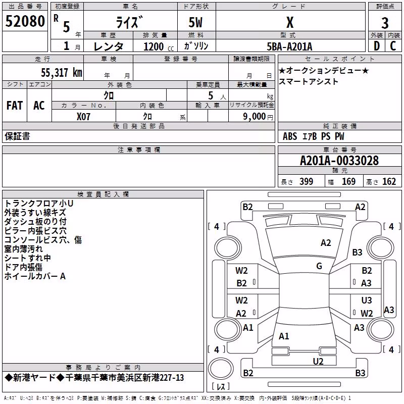 TOYOTA RAIZE