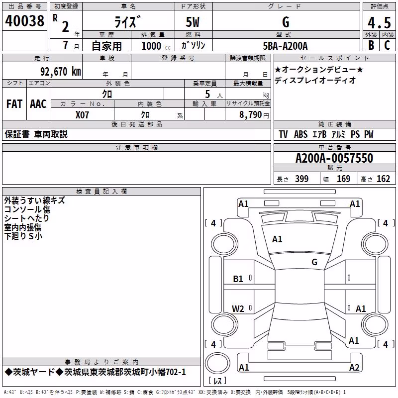 TOYOTA RAIZE