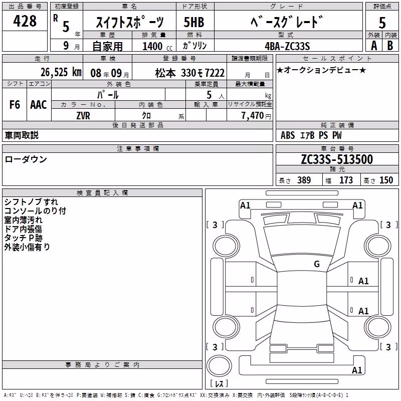 SUZUKI SWIFT