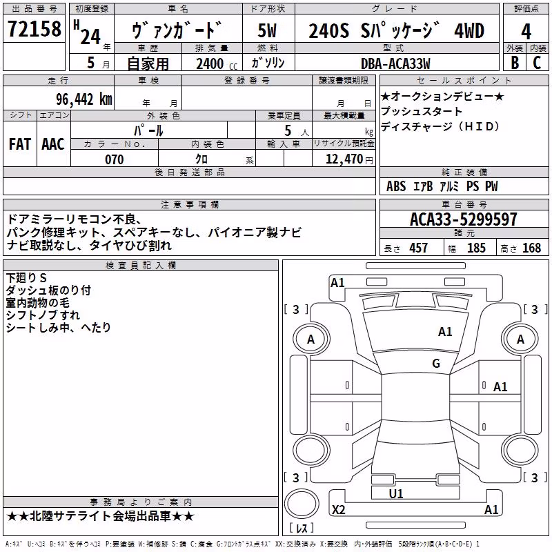 TOYOTA VANGUARD