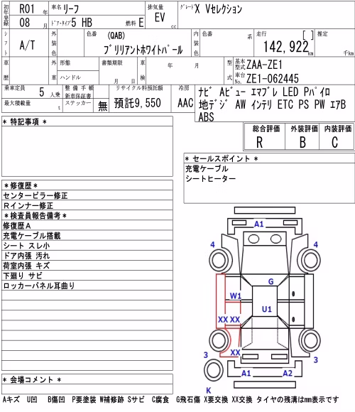 NISSAN LEAF