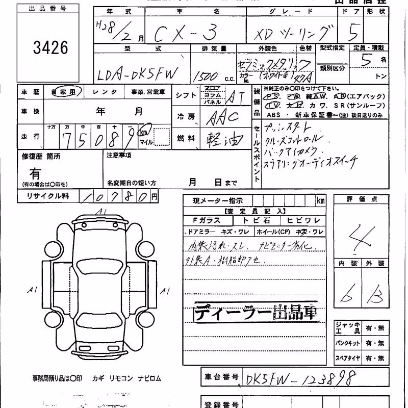 MAZDA CX-3