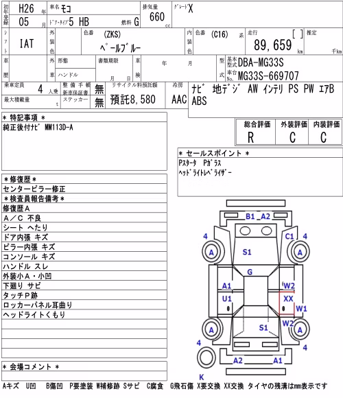 NISSAN MOCO