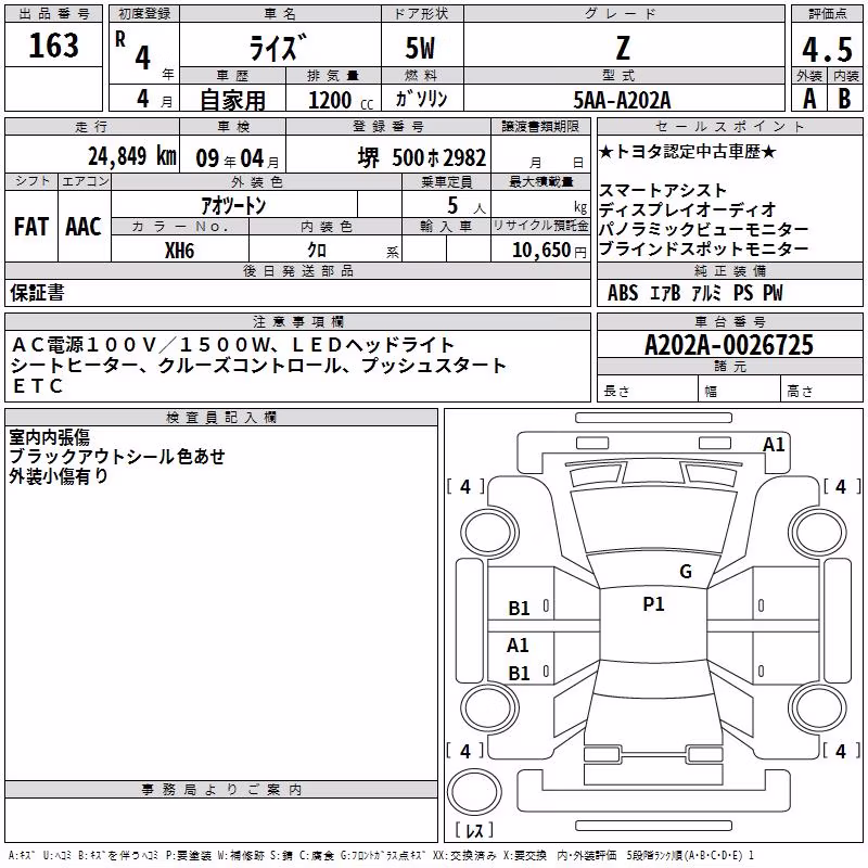 TOYOTA RAIZE
