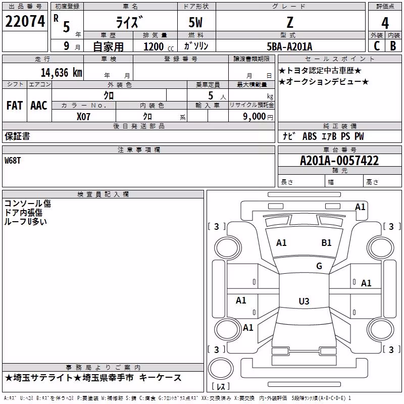 TOYOTA RAIZE