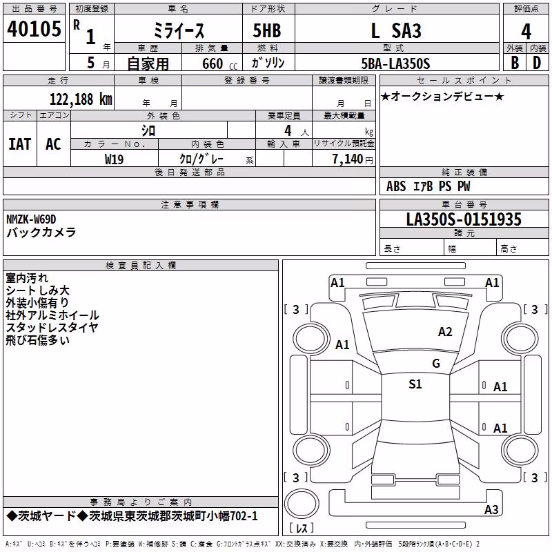 DAIHATSU MIRA E:S