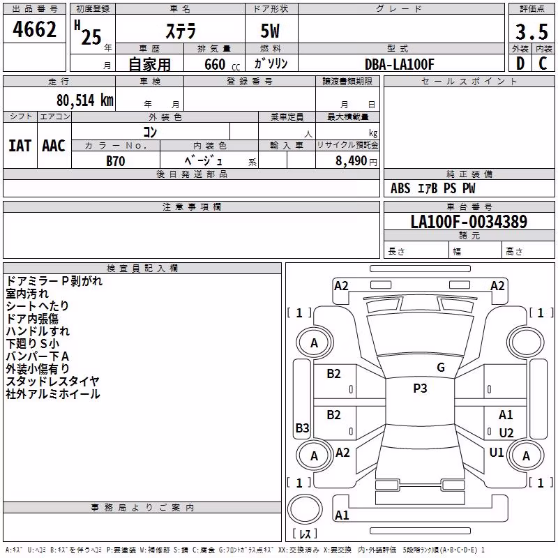 SUBARU STELLA