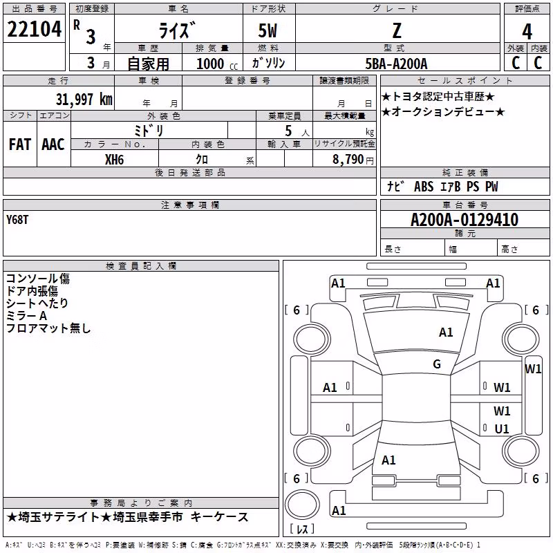 TOYOTA RAIZE