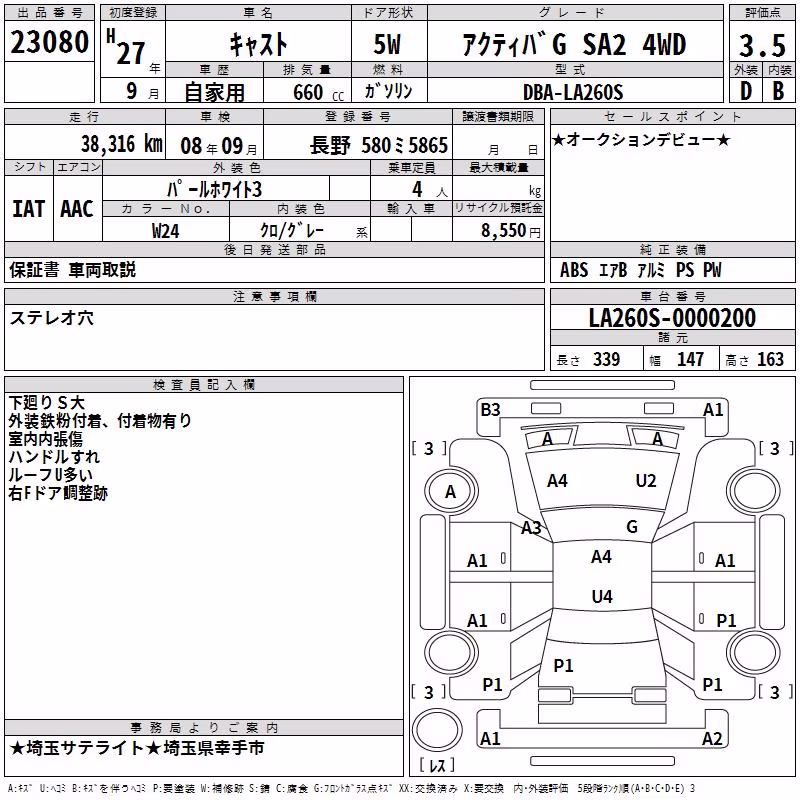 DAIHATSU CAST