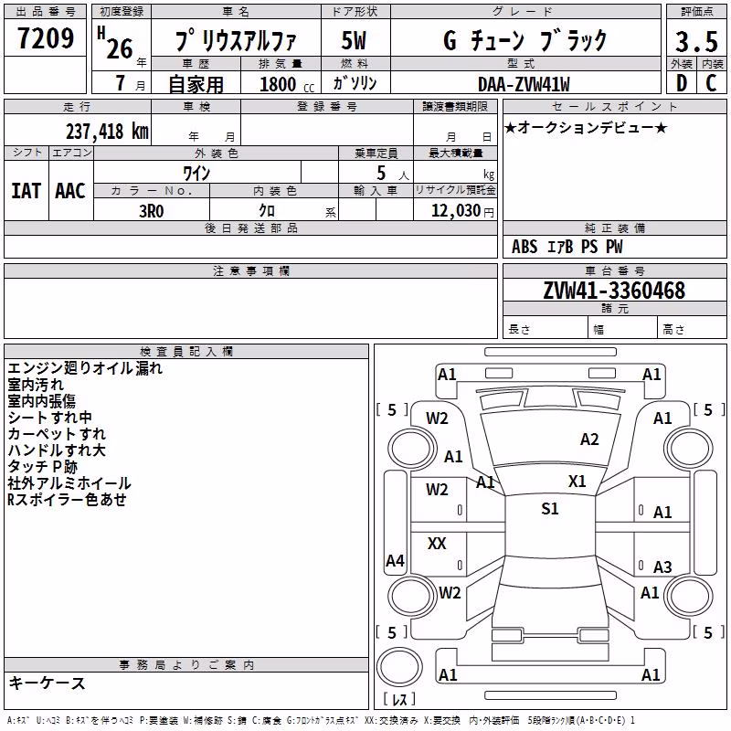 TOYOTA PRIUS ALPHA