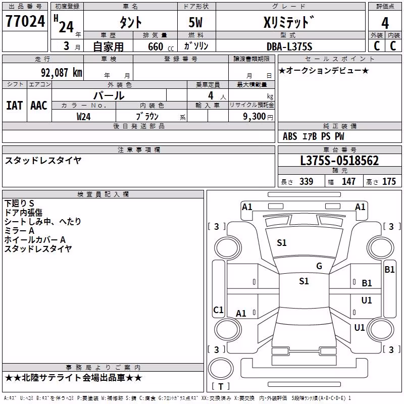DAIHATSU TANTO