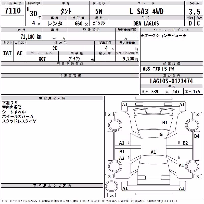 DAIHATSU TANTO