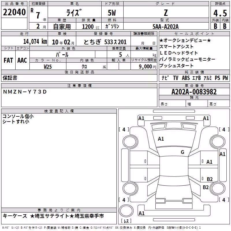TOYOTA RAIZE