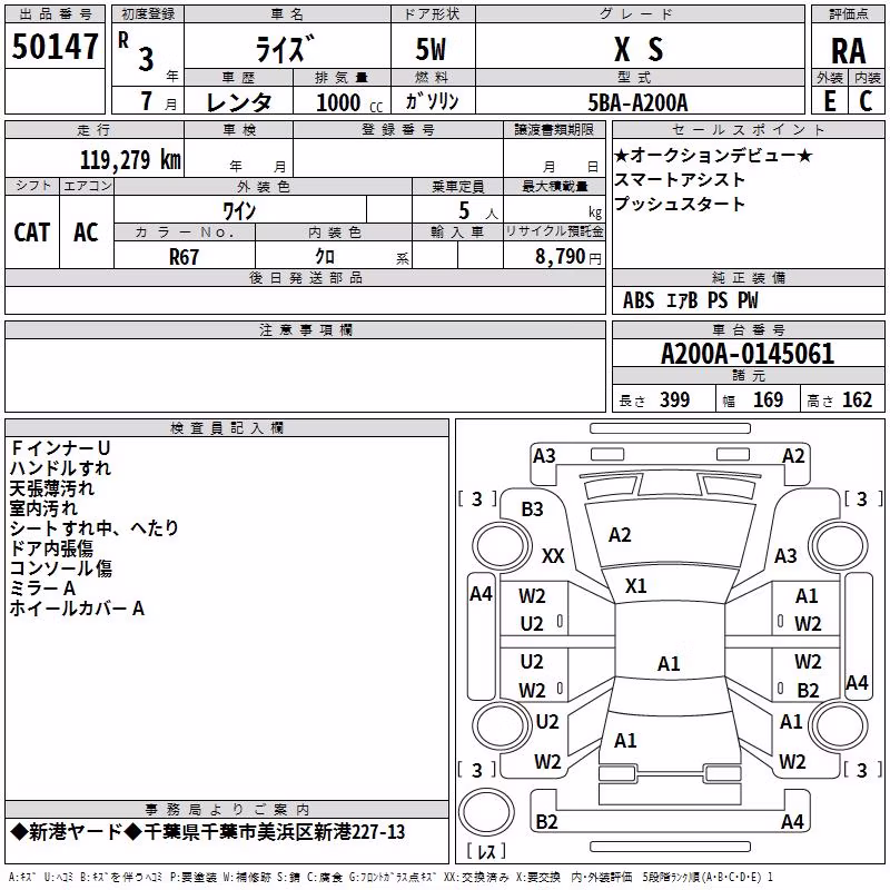 TOYOTA RAIZE