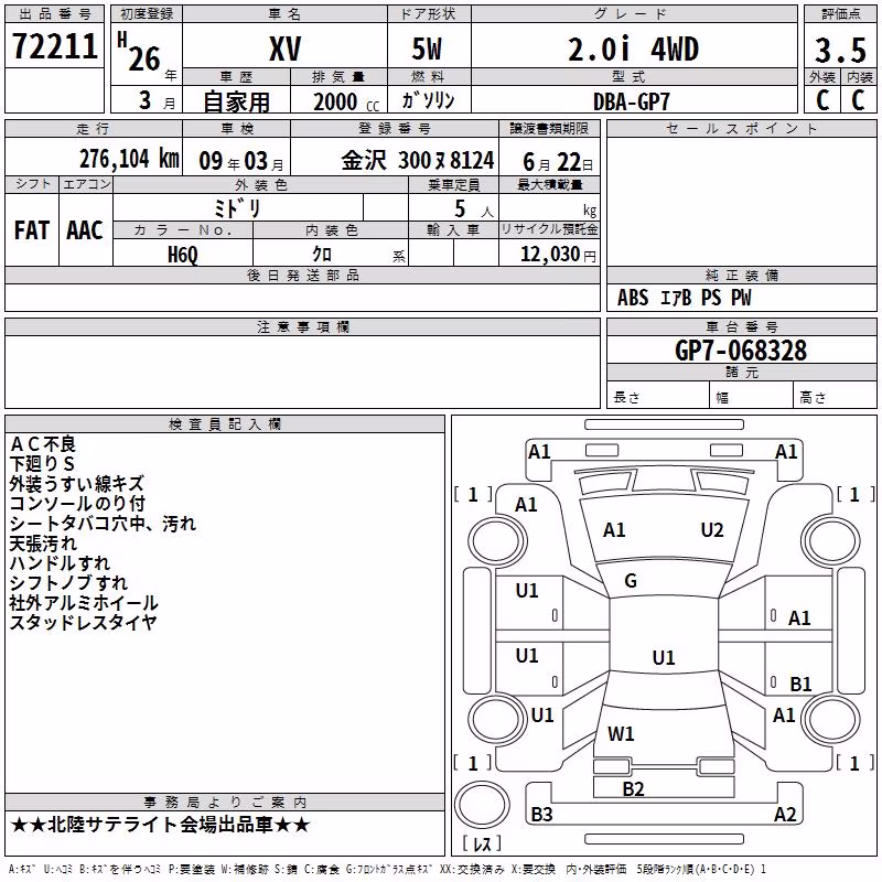 SUBARU XV