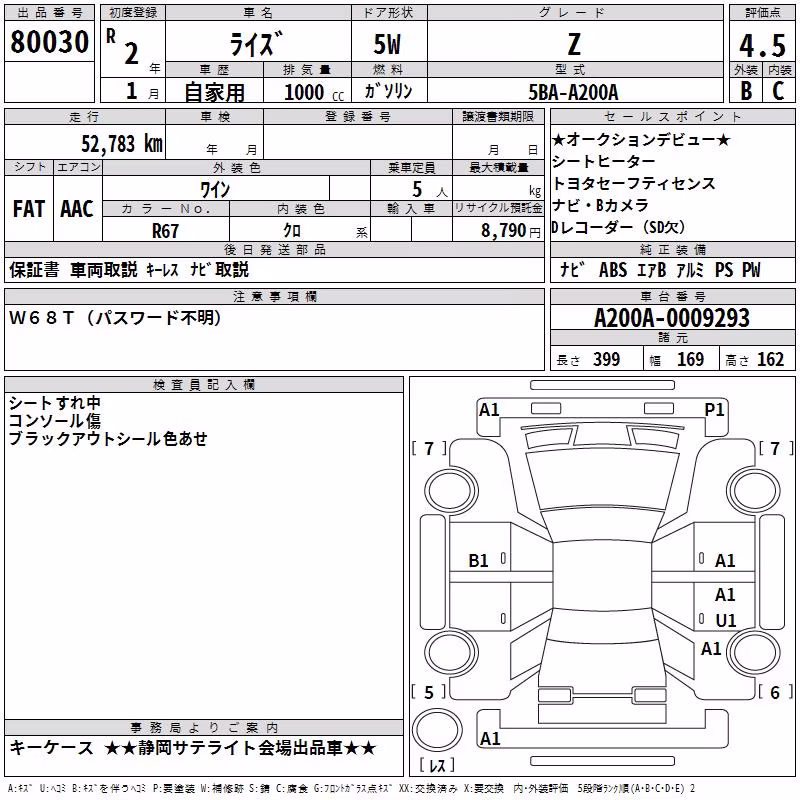 TOYOTA RAIZE