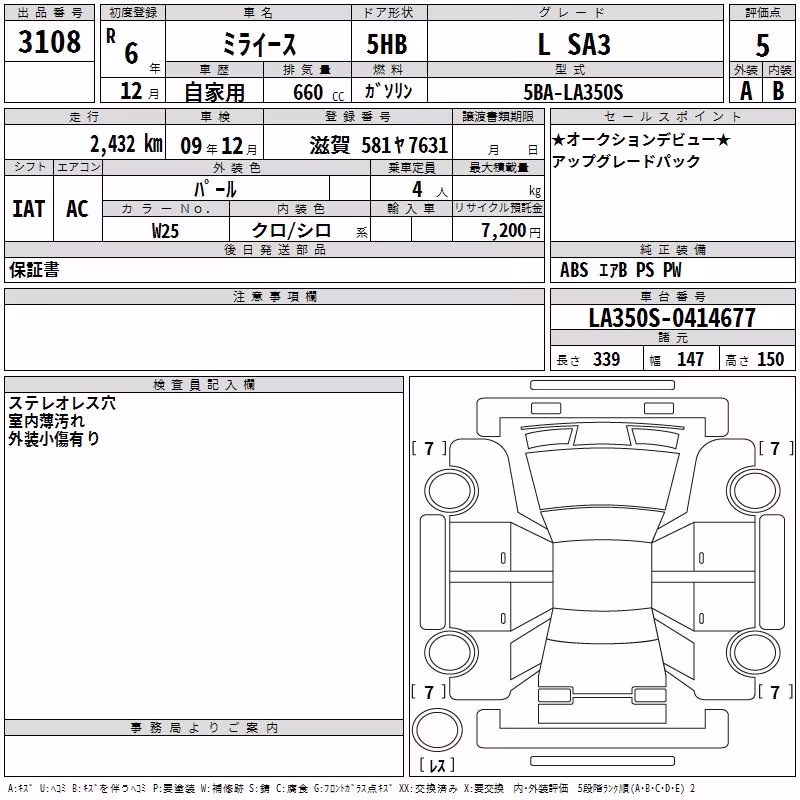 DAIHATSU MIRA E:S