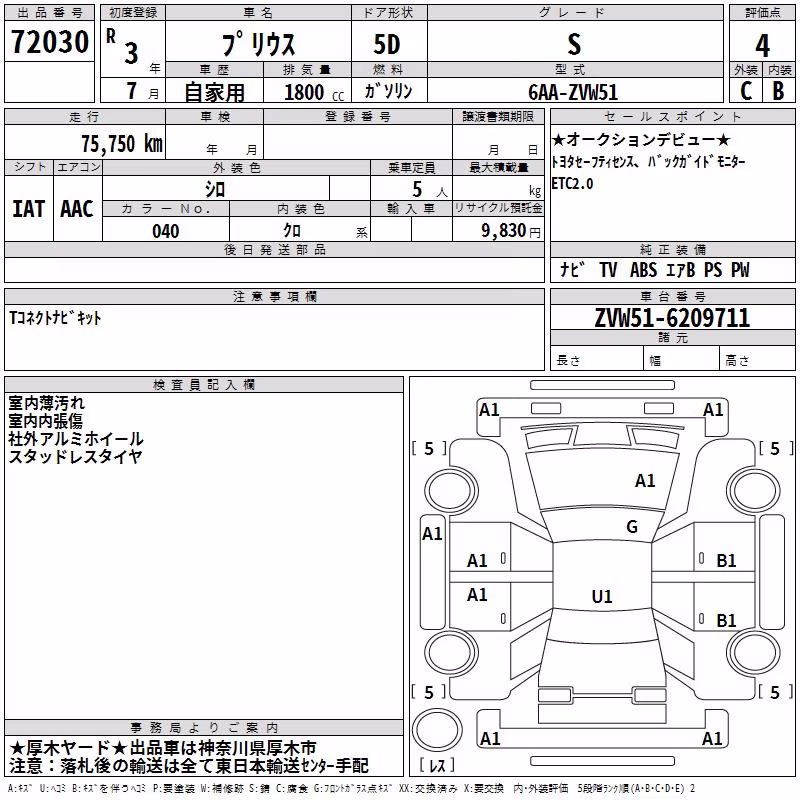 TOYOTA PRIUS